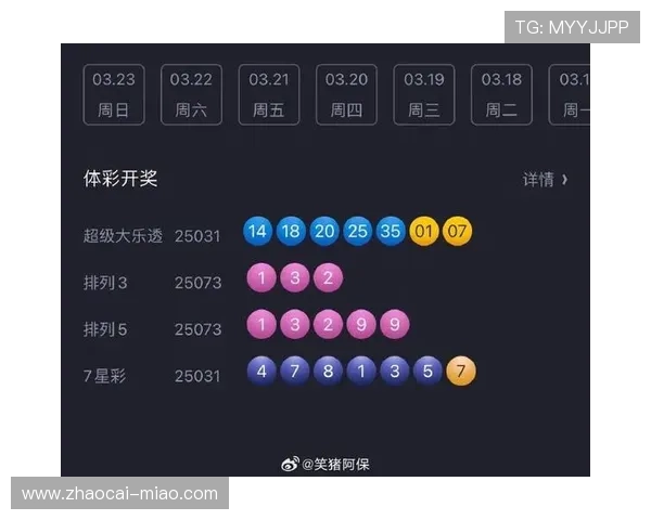 大乐透1905期开奖结果公布最新号码查询